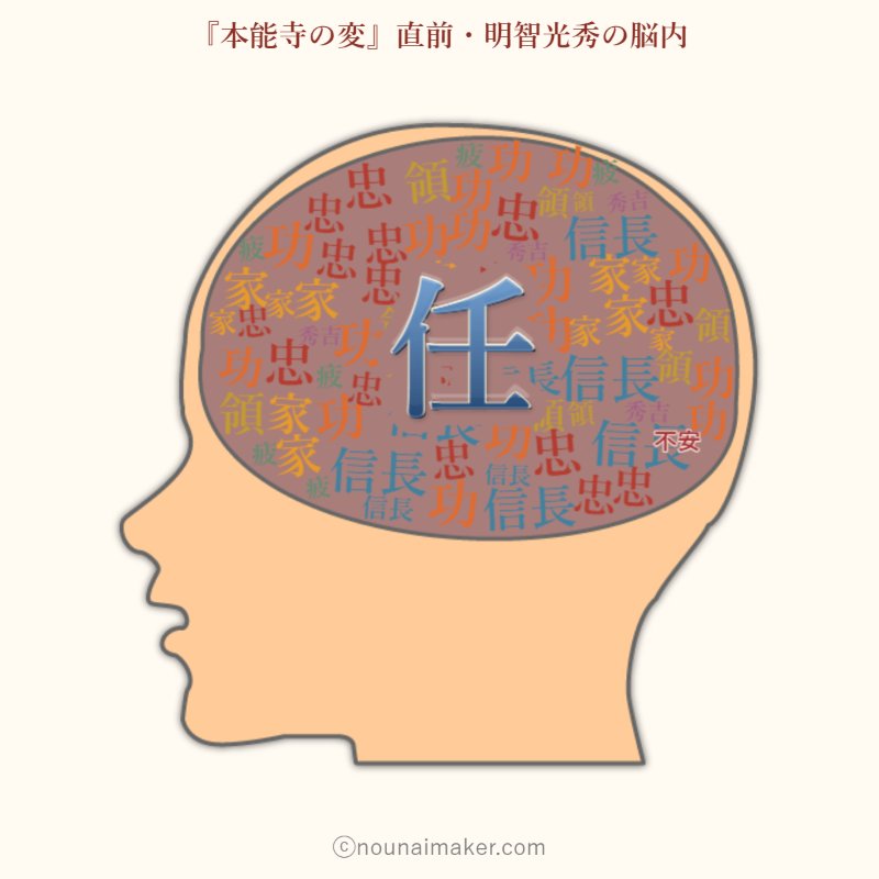 本能寺の変直前・明智光秀の脳内