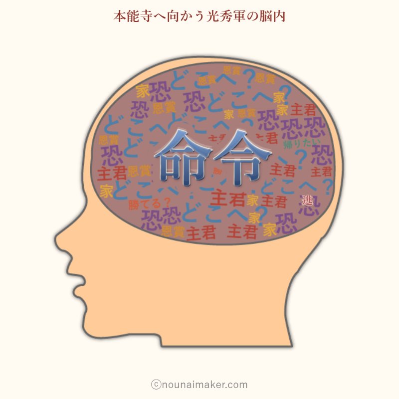 本能寺へ向かう光秀軍の脳内