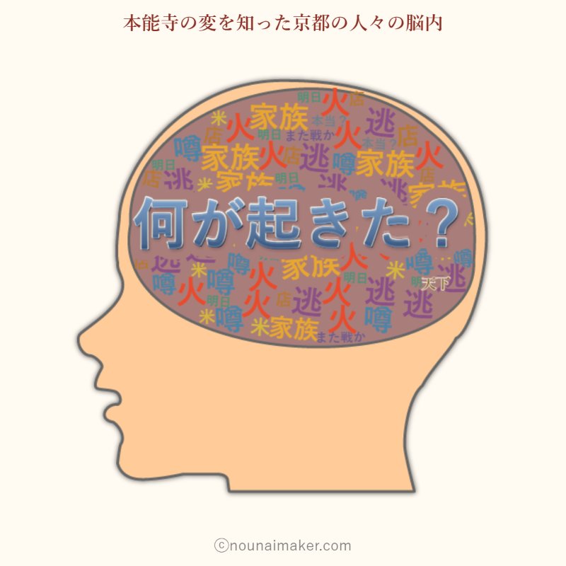 本能寺の変を知った京都の人々の脳内