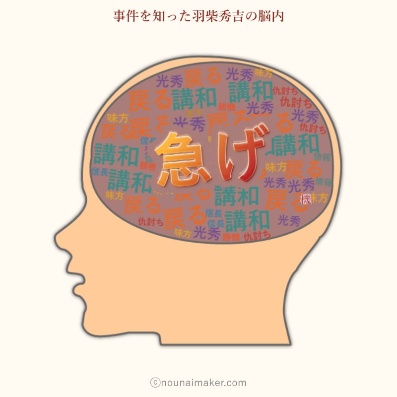 事件を知った羽柴秀吉の脳内