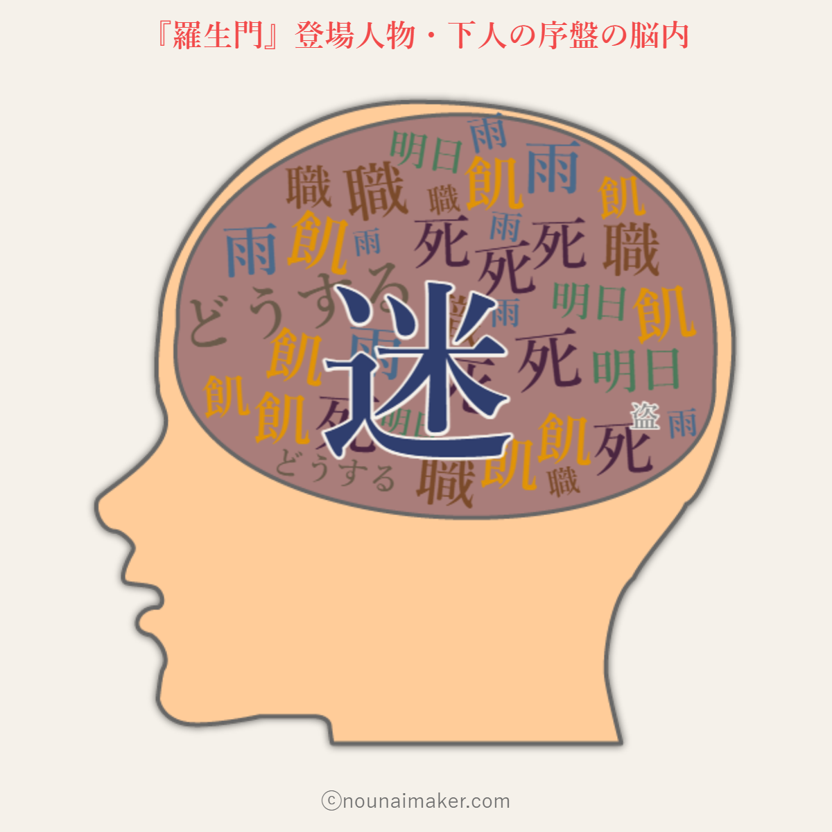 中央に大きく「迷」。すみっこに、小さく「盗」